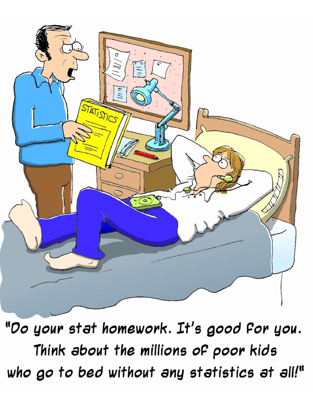 Homework custom builders