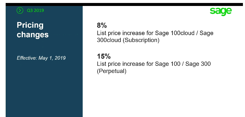 Pricing