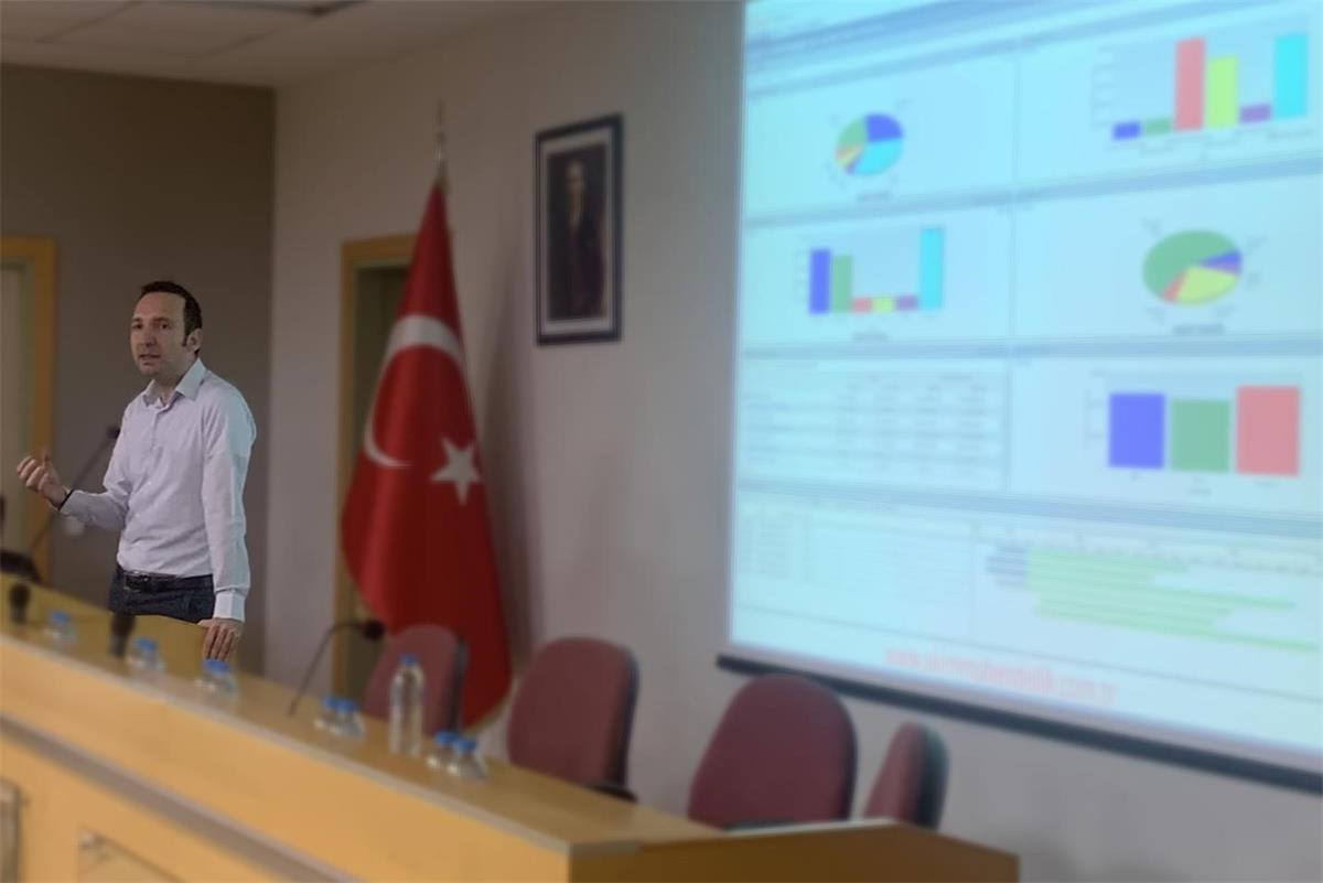 Ilhan Bozdeniz presenting sample PMO dashboard reports