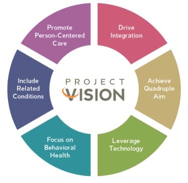 2015_2020 Dietary guidelines snap.JPG