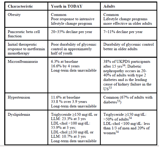 Table 2.png