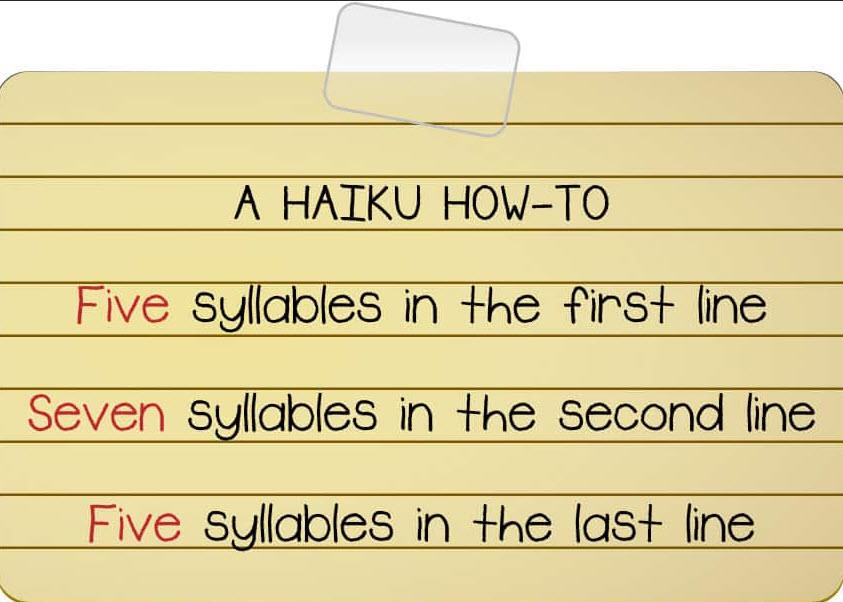 A Haiku How-to: Remember: 3 lines, 5/7/5 syllables.