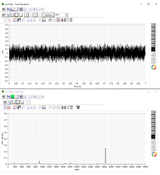 SubSynchronous Vibration (1 2 Hz) problem. Electrical noise or Fluid