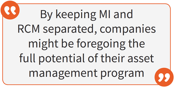by keeping MI and CRM separated...