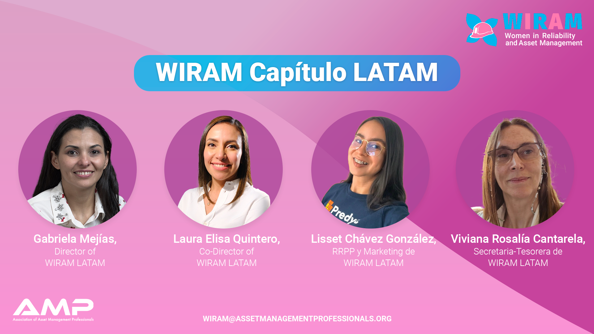 WIRAM LATAM