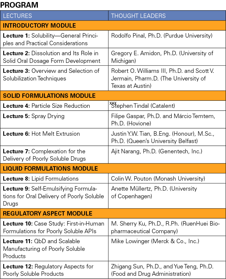 Mar18_eLearning-Table_770x949_5.jpg