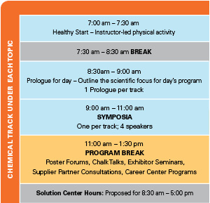 08_PharmSci360_Table2 P49B-300x289.jpg