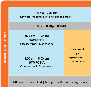 08_PharmSci360_Table4 P49B2-300x289.jpg