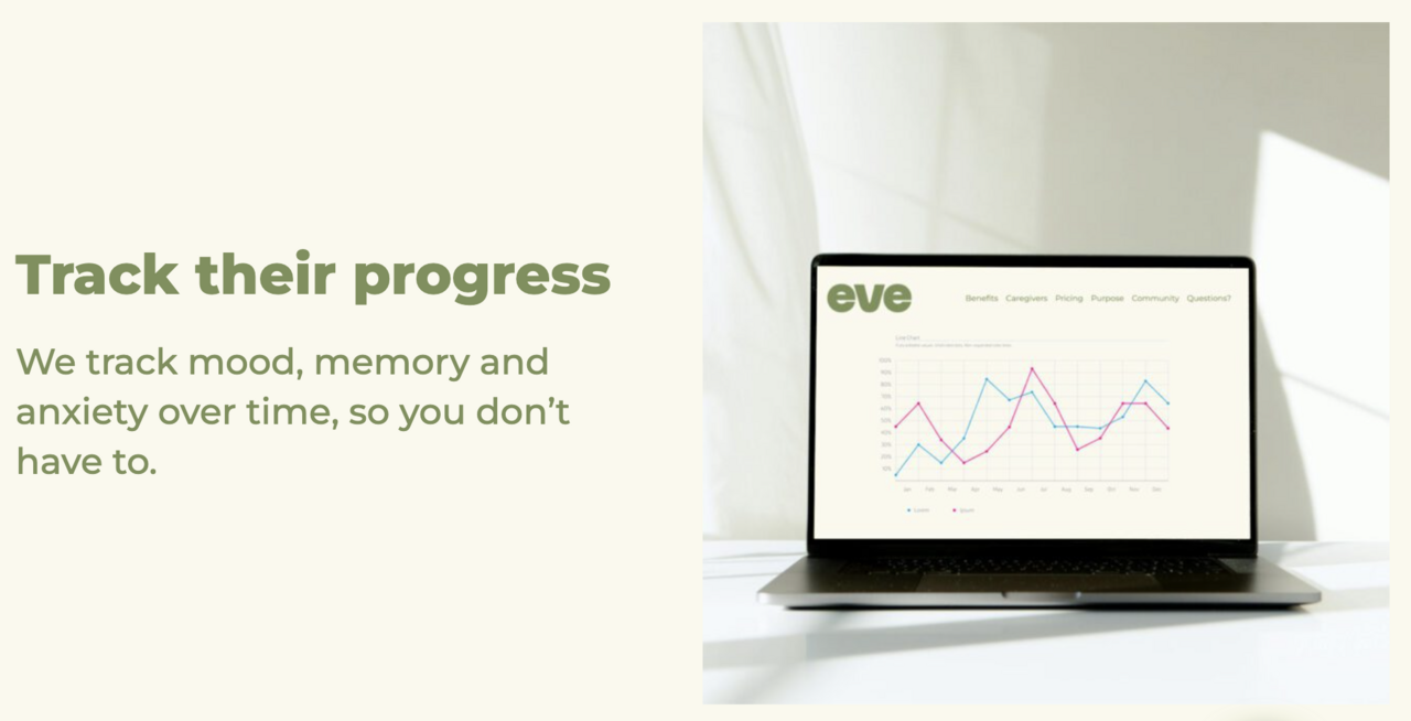 Eve app screenshot 4