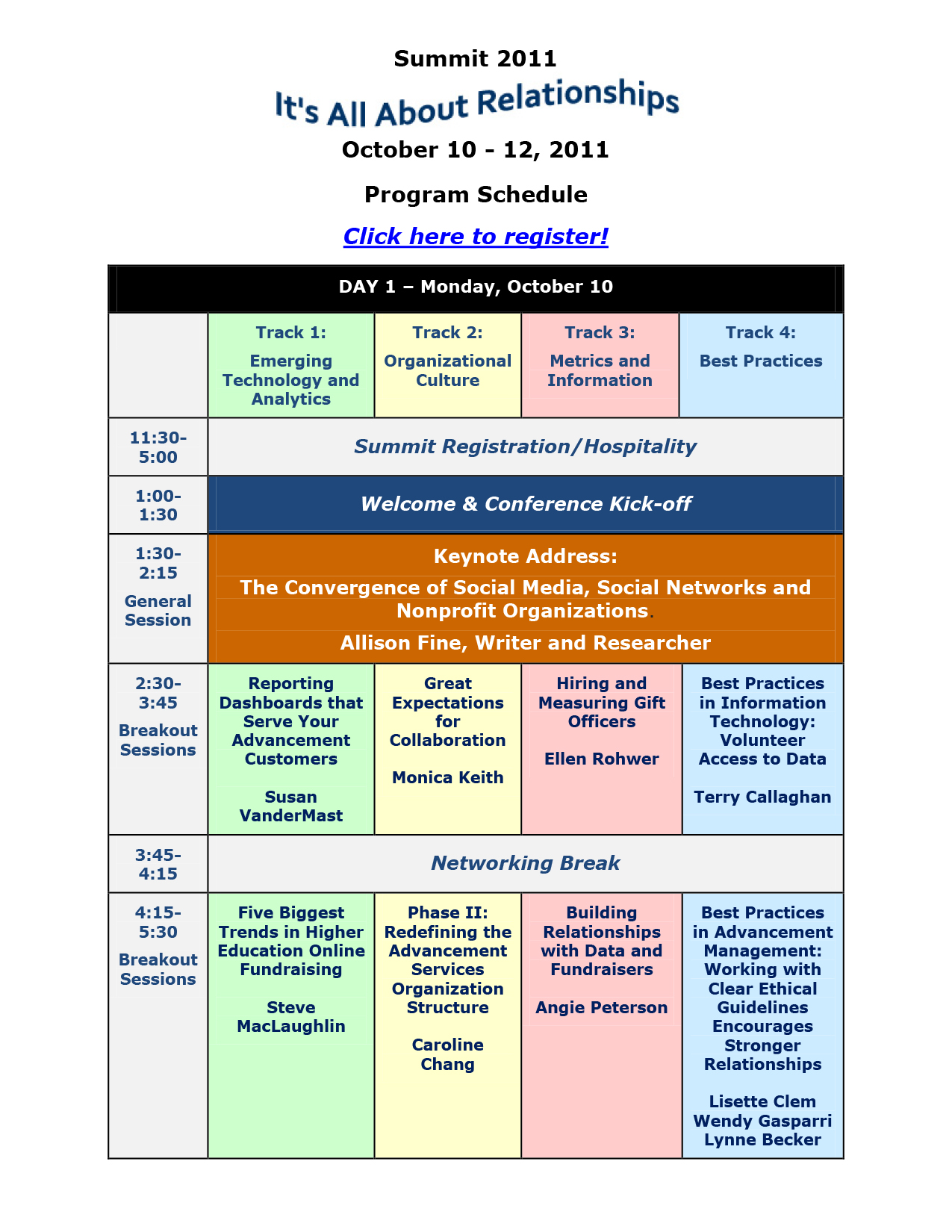 aasp Summit 2011 Program