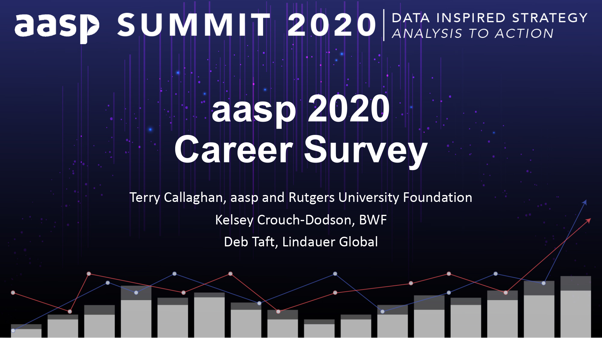 2020 Career Survey Results