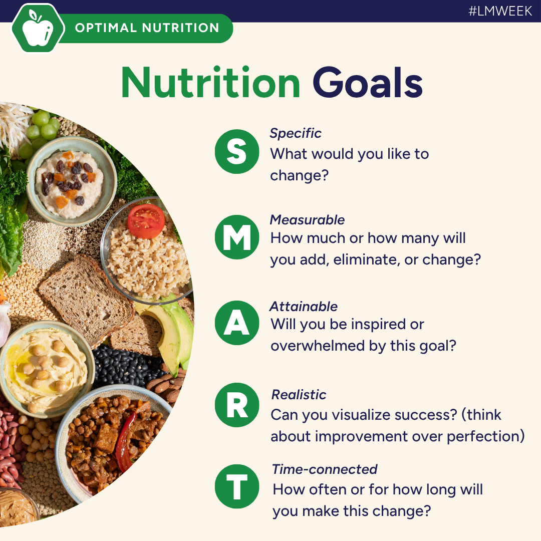 Nutrition 4