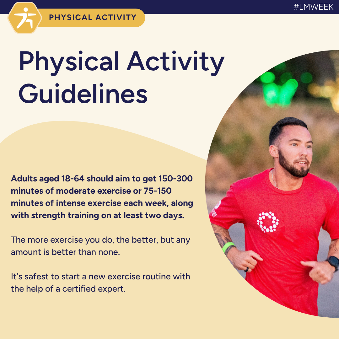 Physical Activity 1
