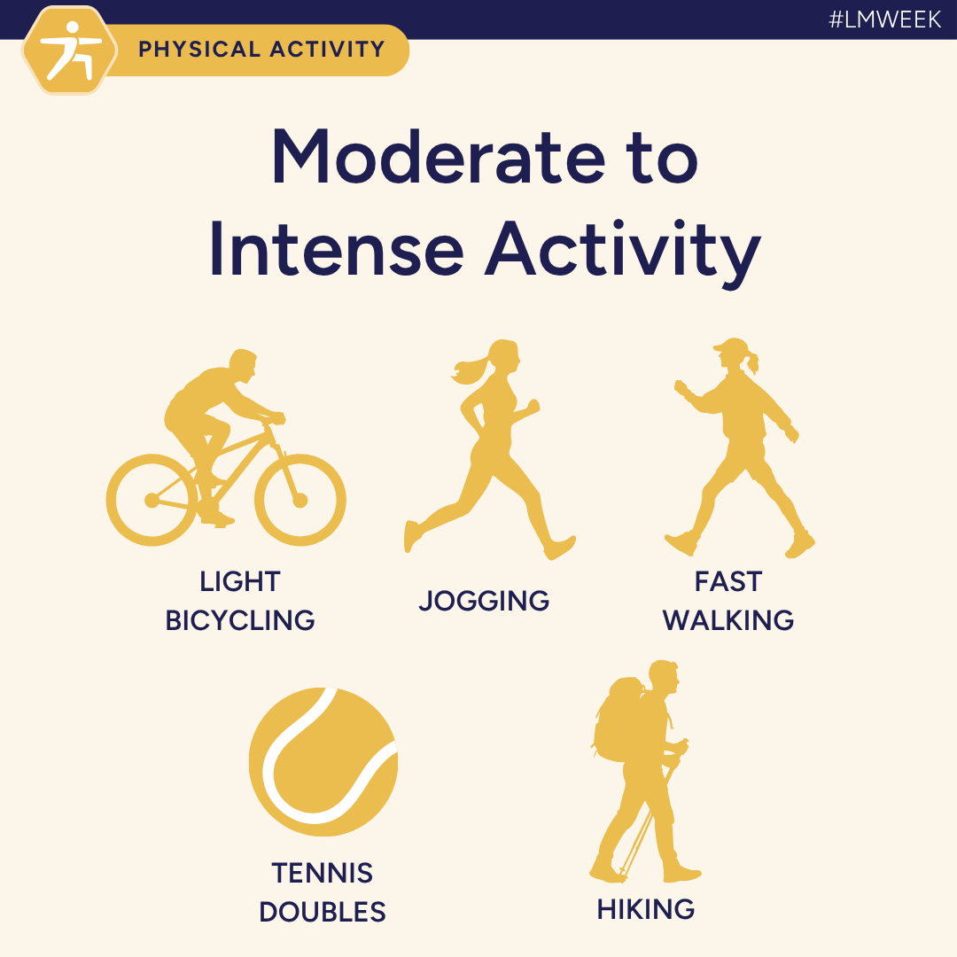 Physical Activity 2