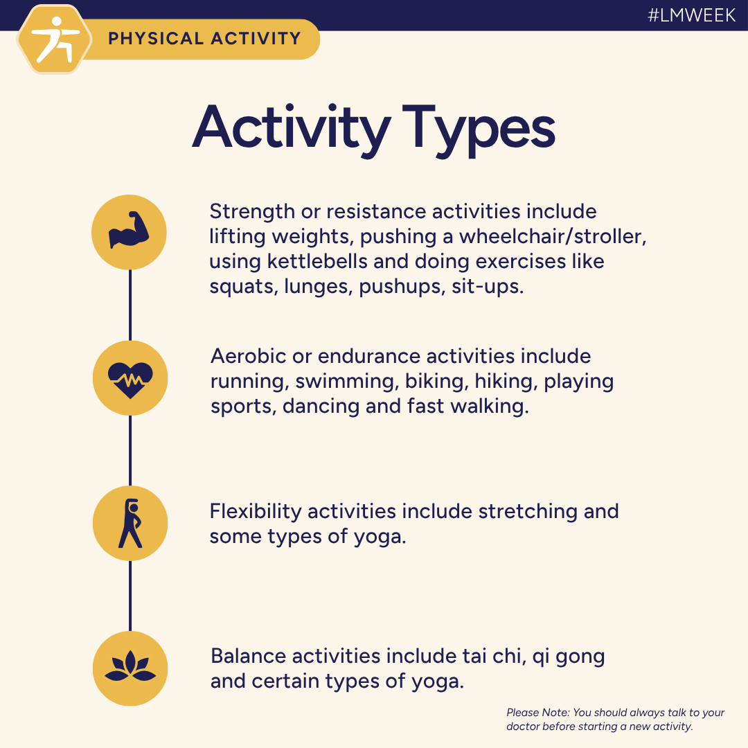 Physical Activity 3