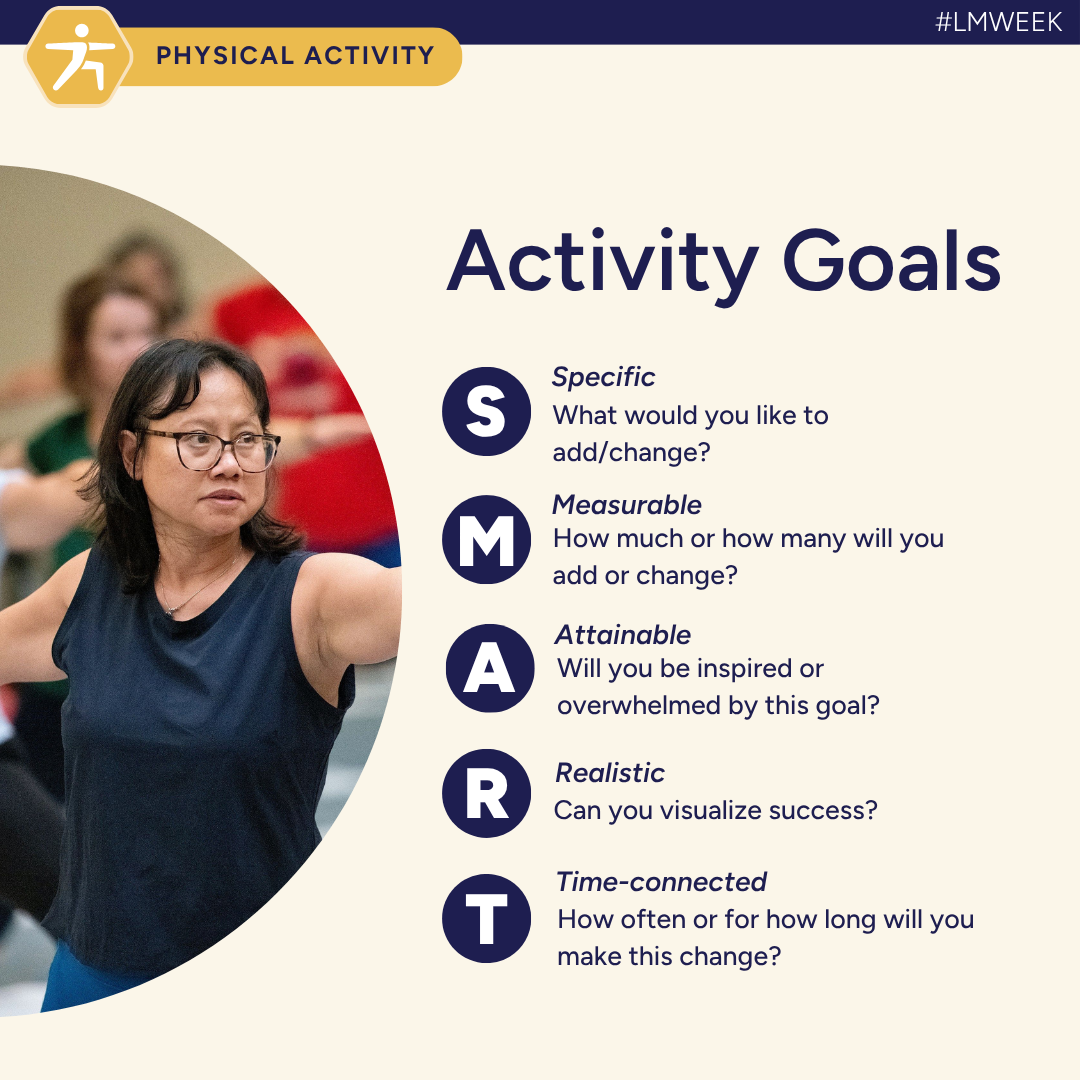 Physical Activity 4