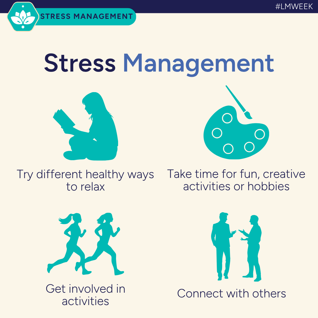 Stress Management 2