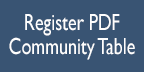 Print the PDF form to register a community table