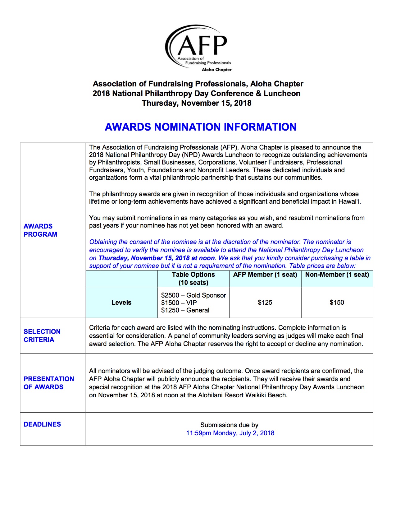 2018_NPD_Nominations_Cover_Page.jpg