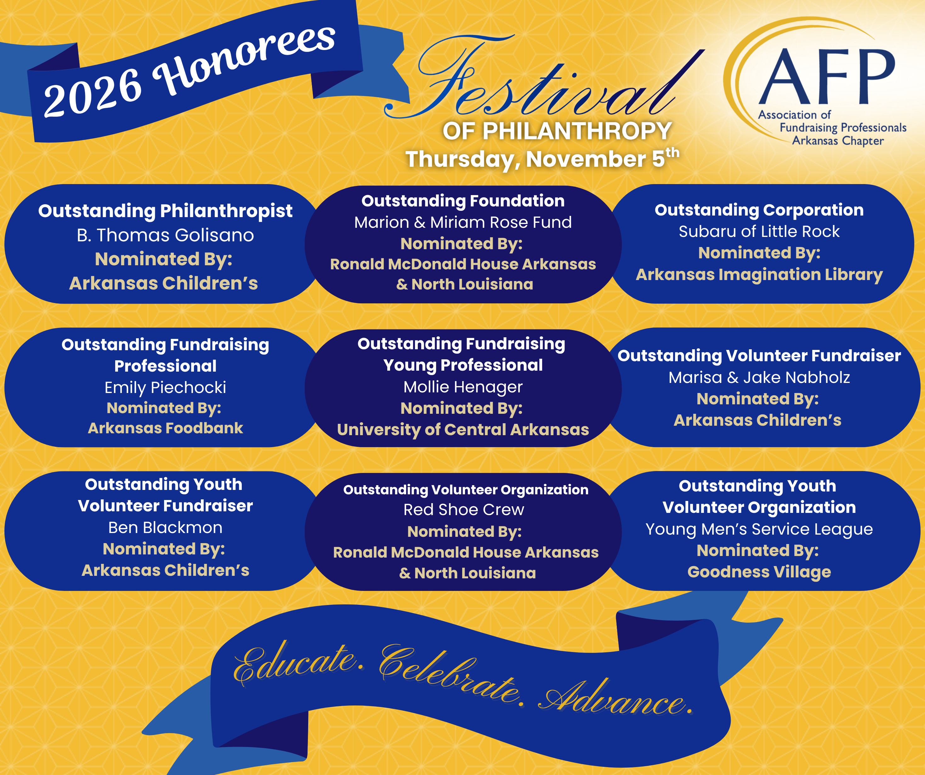 AFP Arkansas National Philanthropy Day honorees