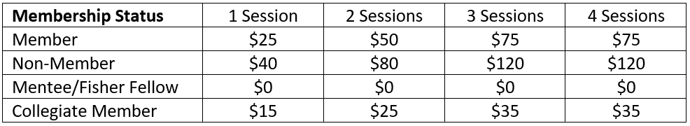 Registration Fees table Registration Fees table