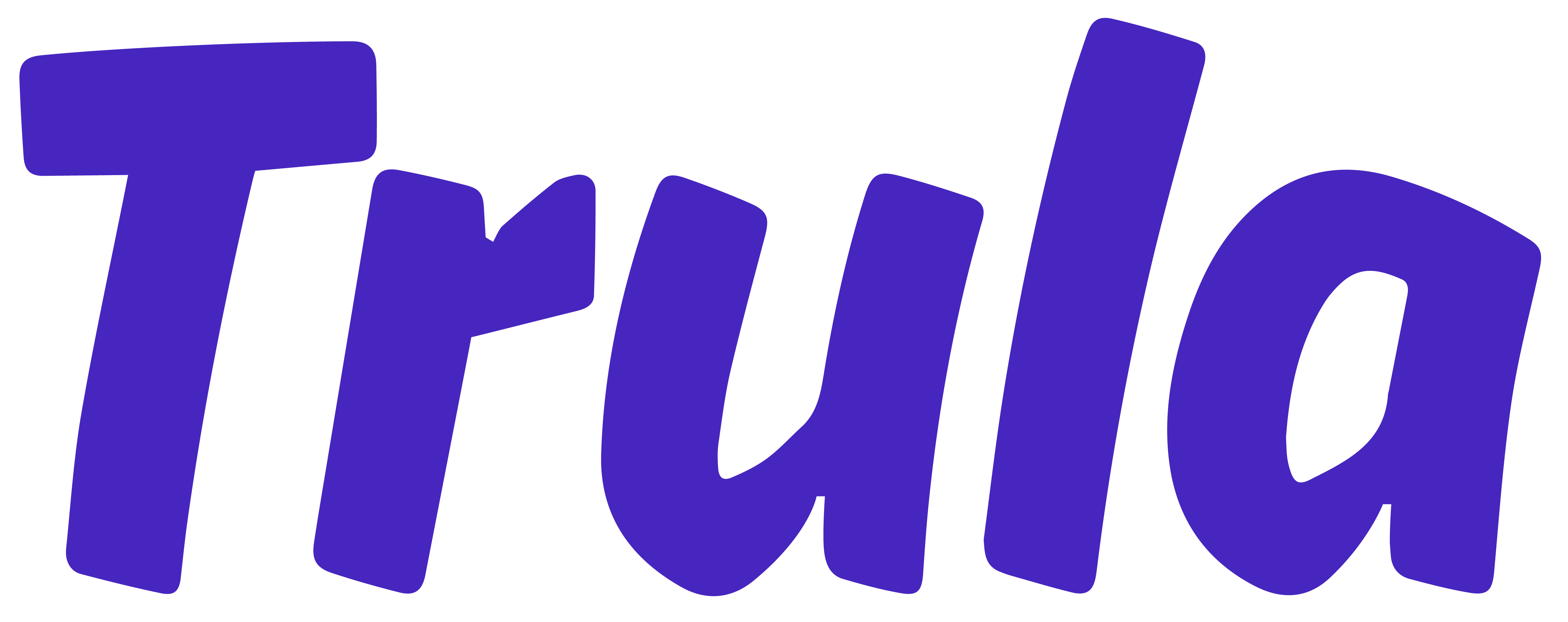 Trula logo