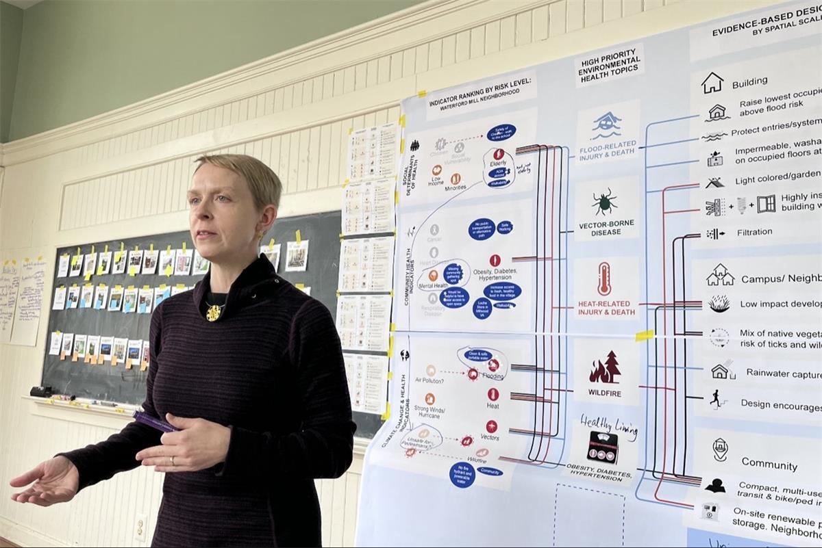 Facilitator Adele Houghton enables conversations around social determinants of health, community health indicators, and climate change + health indicators. How these are connected to high priority environmental targets and what are the array of evidence-based design solutions?