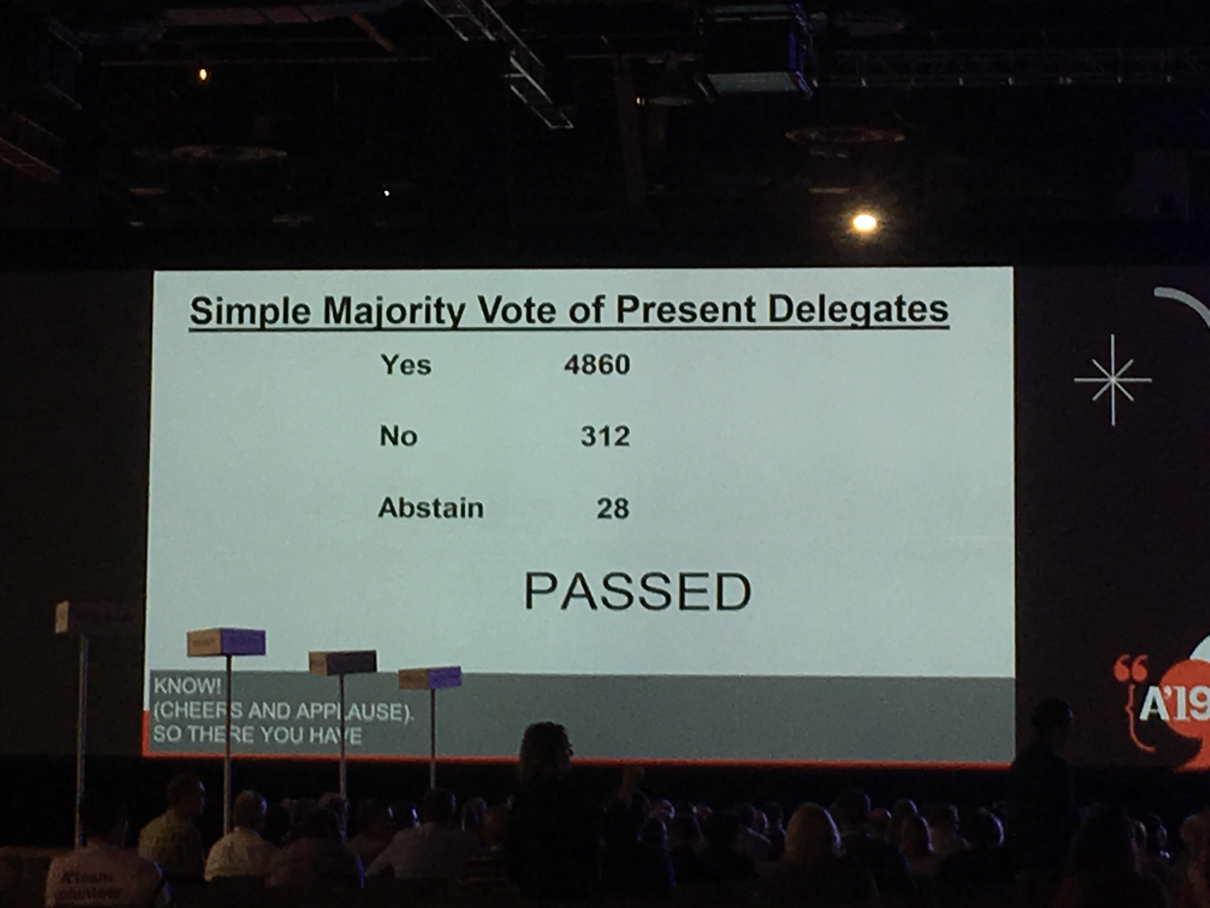 Climate imperative resolution passed at A'19 resolution passed at A'19