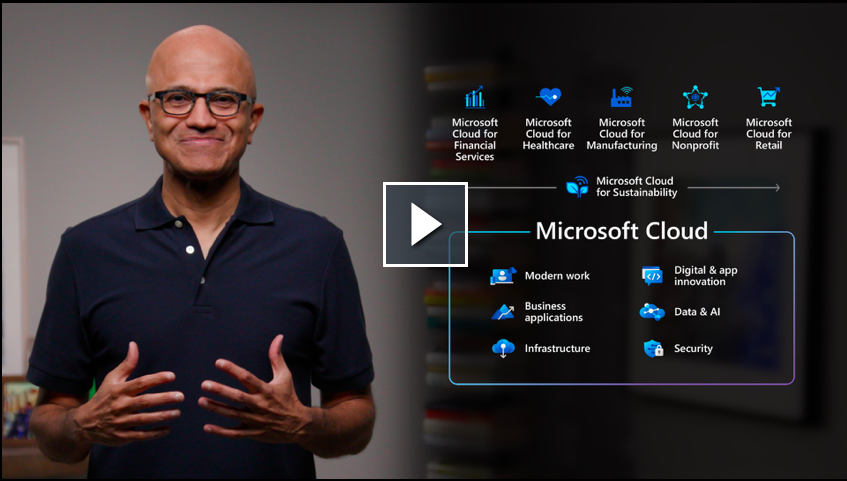 Satya Nadella Opening at Microsoft Inspire Satya Nadella Opening at Microsoft Inspire