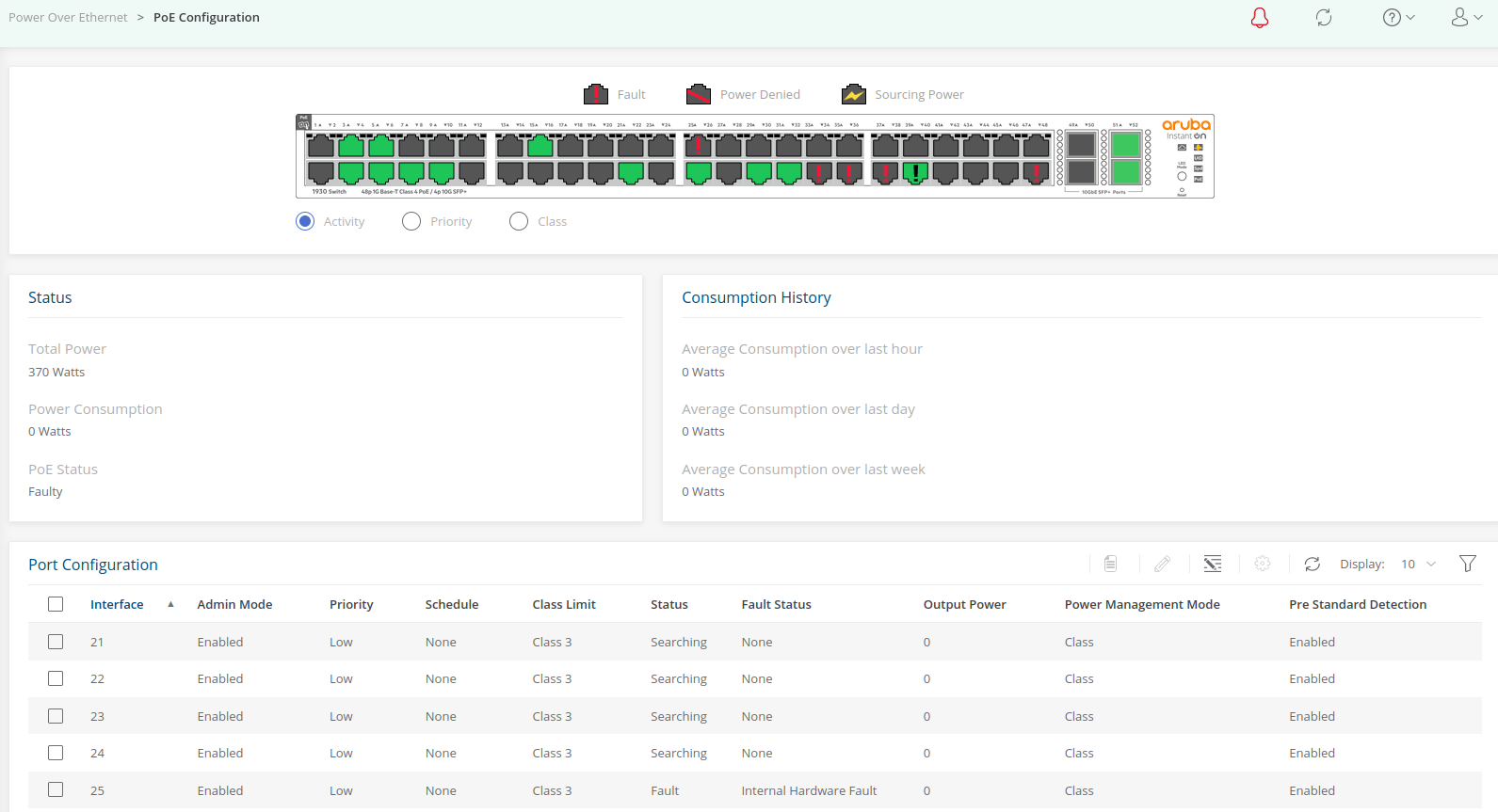 Aruba 1930 (JL686A) POE HW fault Instant On Wired