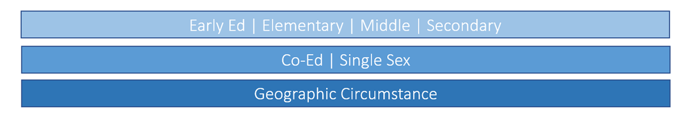 Mission-and-Demographics-05112020.png