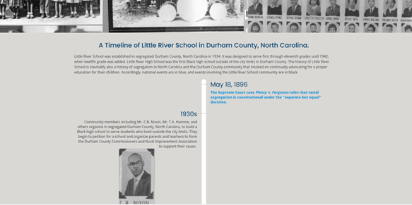 Little River School Timeline