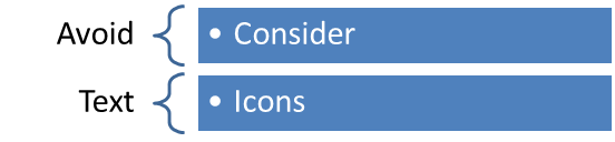 Icons