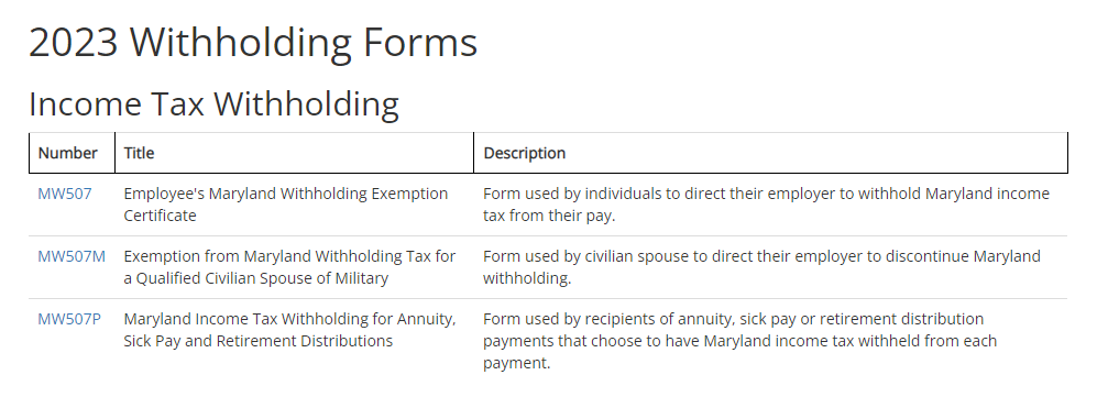 Maryland W4 | Open Forum