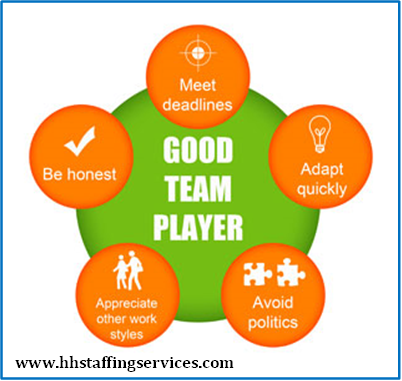 Spot an Effective Team Player with These 7 Qualities