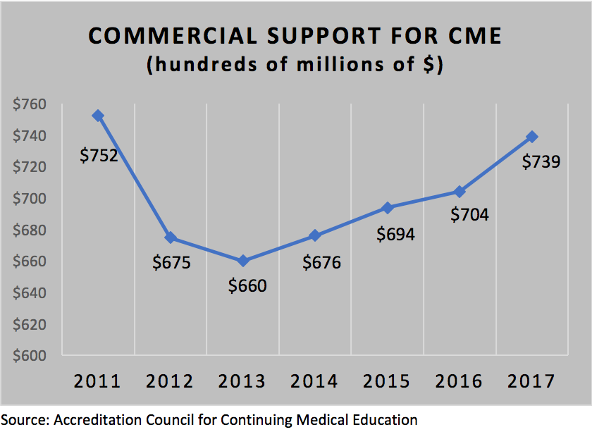 cme.png