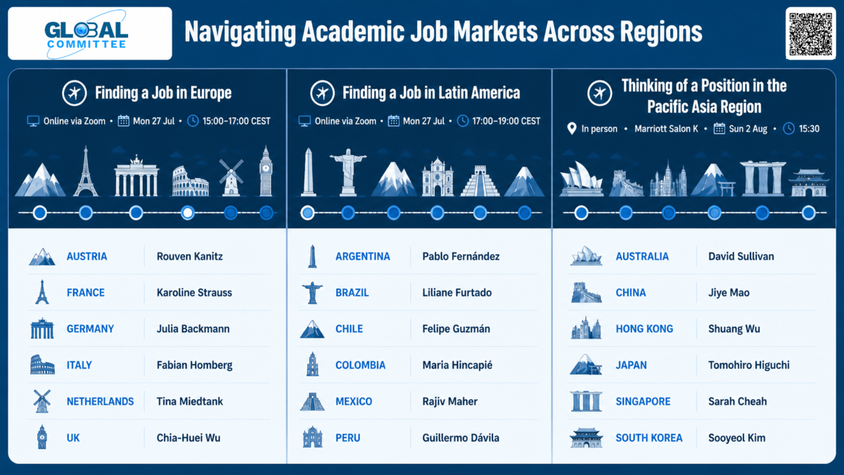 Navigating Academic Job Markets Across Regions series poster