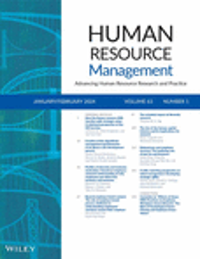 HRM Cover