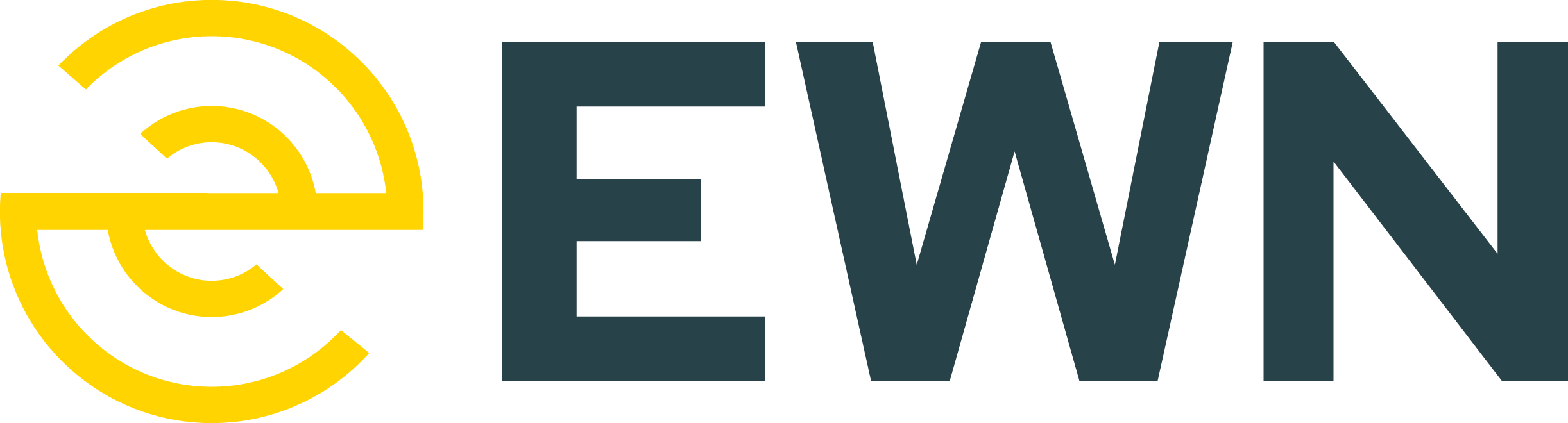 EWN