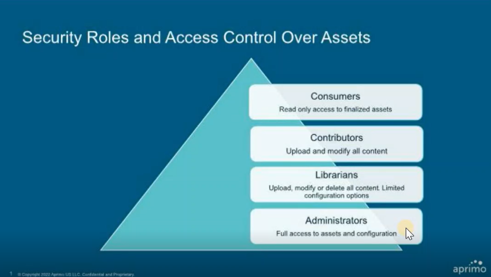 Cropping and trimming