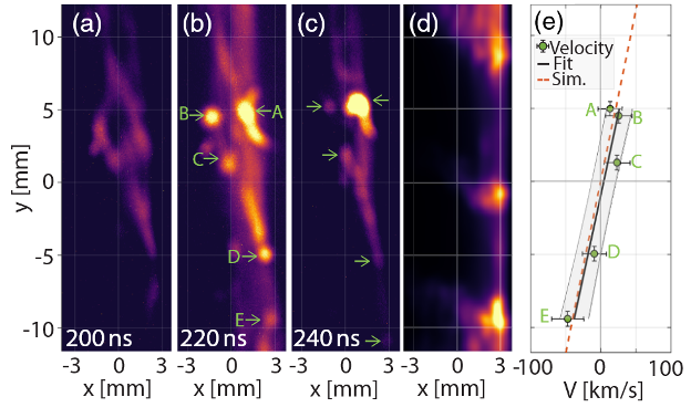 Plasmoid Formation and Strong Radiative Cooling in a Driven Magnetic Reconnection Experiment