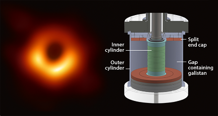 Lab Confirms Fundamental Theory on Planet and Star Formation