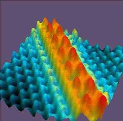 Self-Assembly of Atomic Wires.