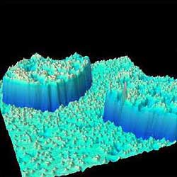 Atomic Scale Alloying.