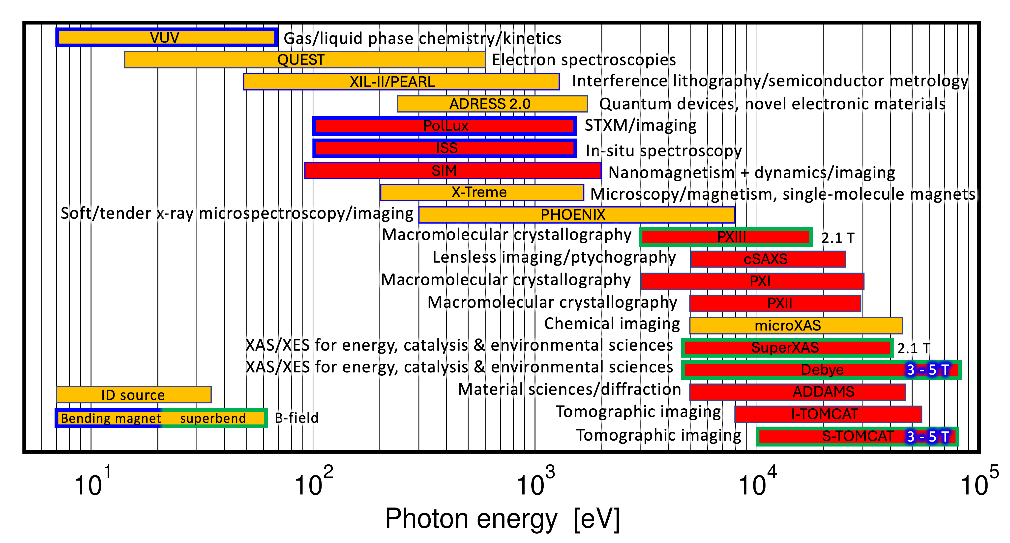 A screenshot of a computer screenAI-generated content may be incorrect.
