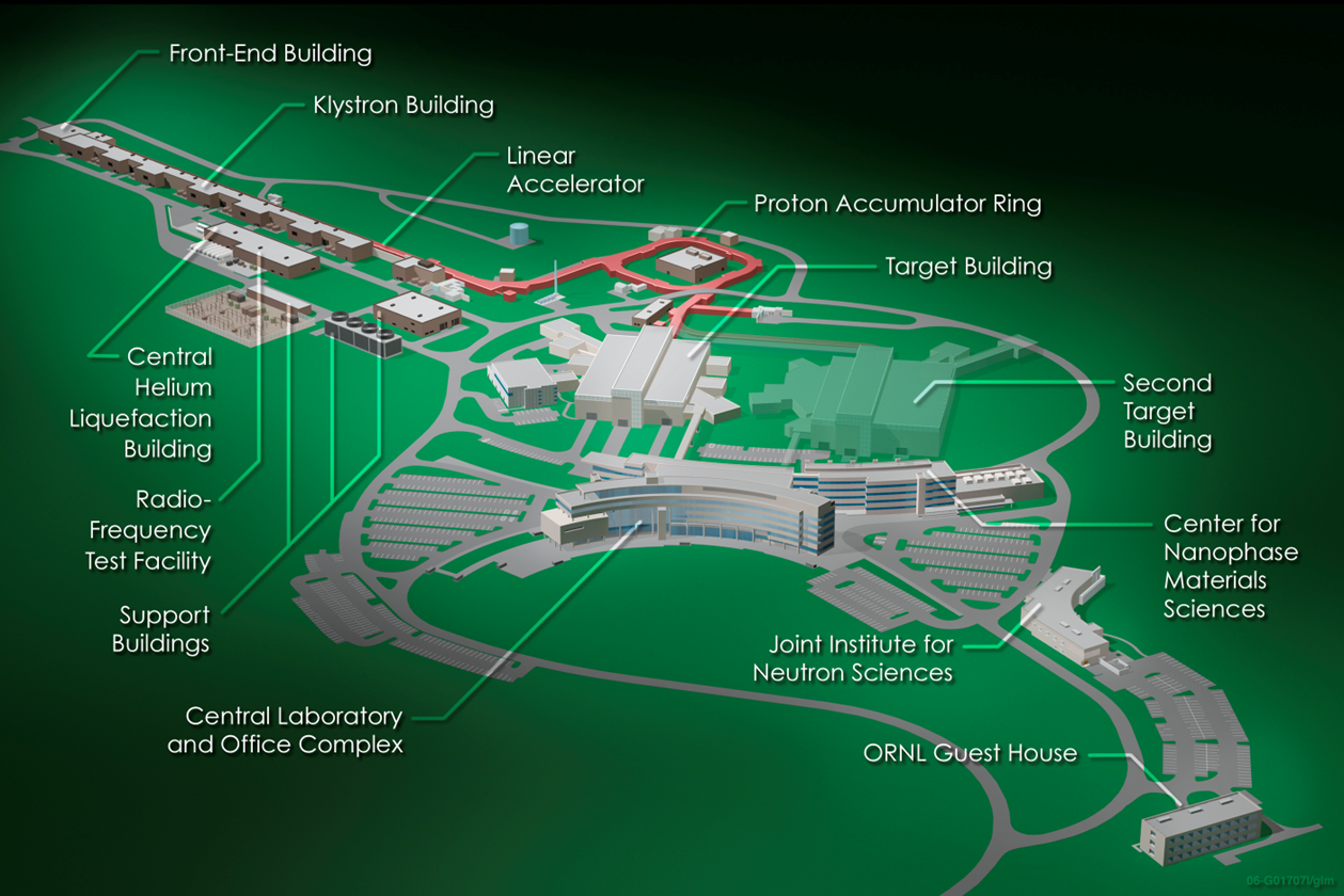 Diagram
AI-generated content may be incorrect.
