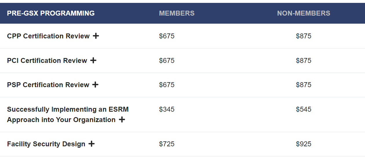 Table

Description automatically generated