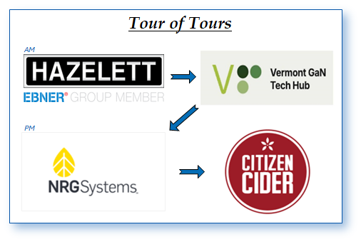 VQ2026 Tour of Tours