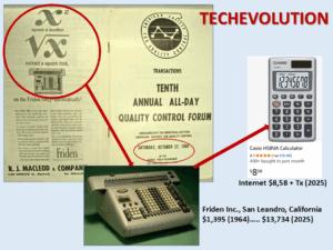 ASQ-Montreal-Box3-Tech-Evolution-Image4