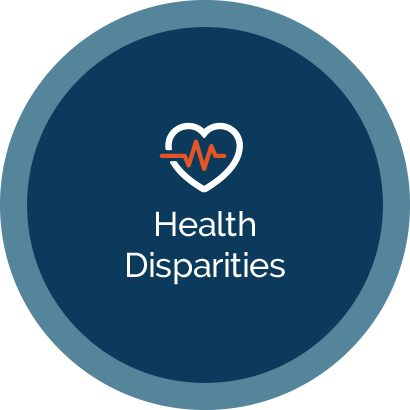 Circular image with Health Disparities in middle